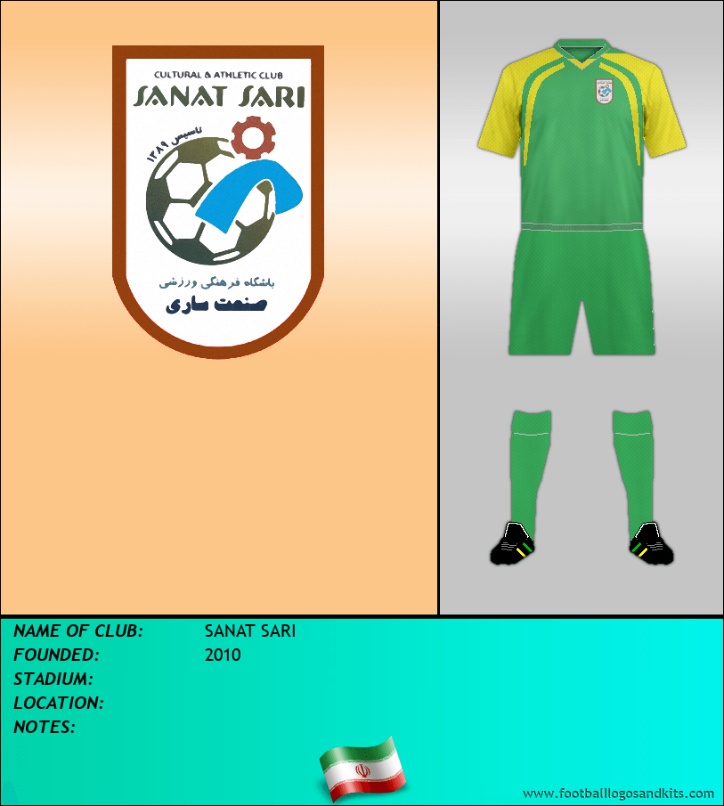 Logo of SANAT SARI