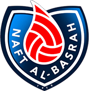 Logo of NAFT AL BASRAH S.C.-min