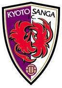 Logo of KYOTO SANGA F.C.-min