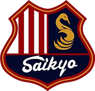 Logo of SAIKYO F.C.-min