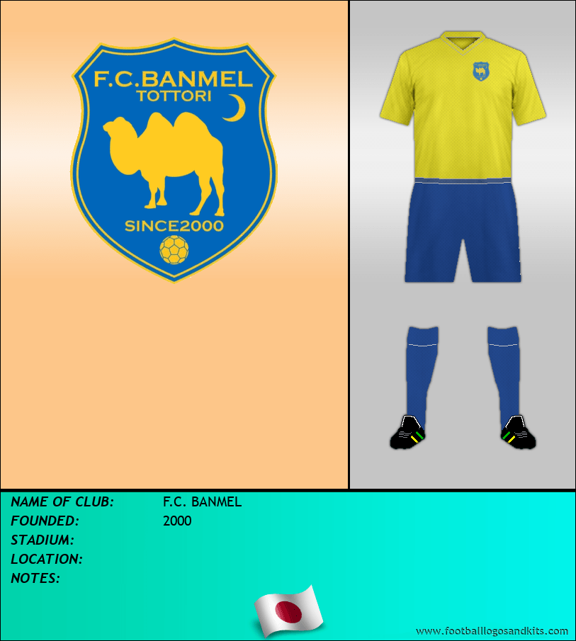 Logo of F.C. BANMEL