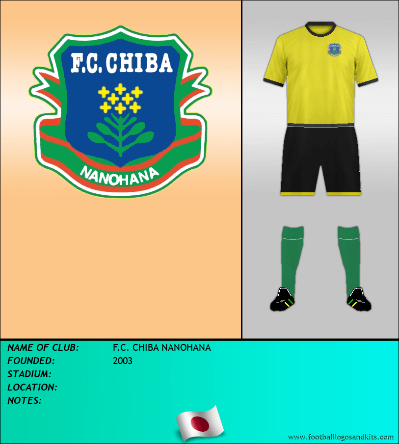 Logo of F.C. CHIBA NANOHANA