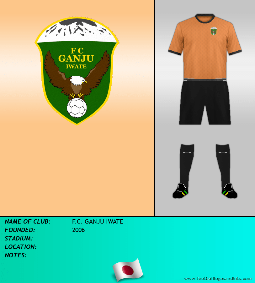 Logo of F.C. GANJU IWATE