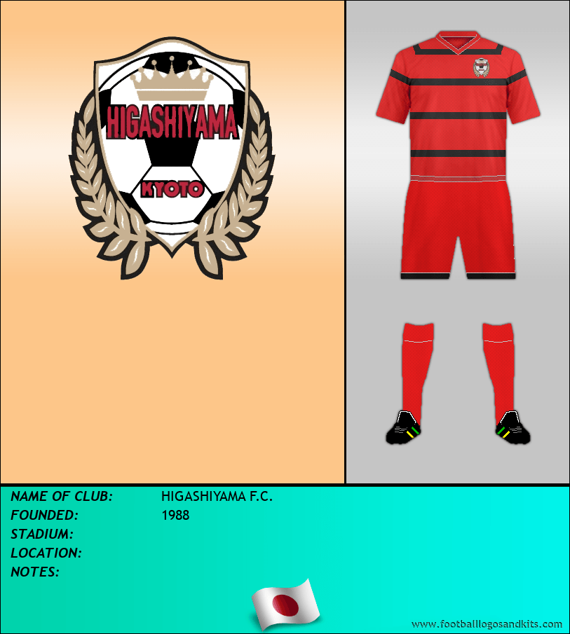 Logo of HIGASHIYAMA F.C.