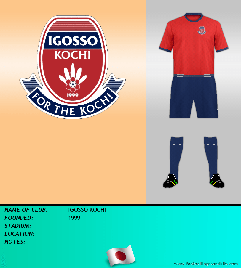 Logo of IGOSSO KOCHI