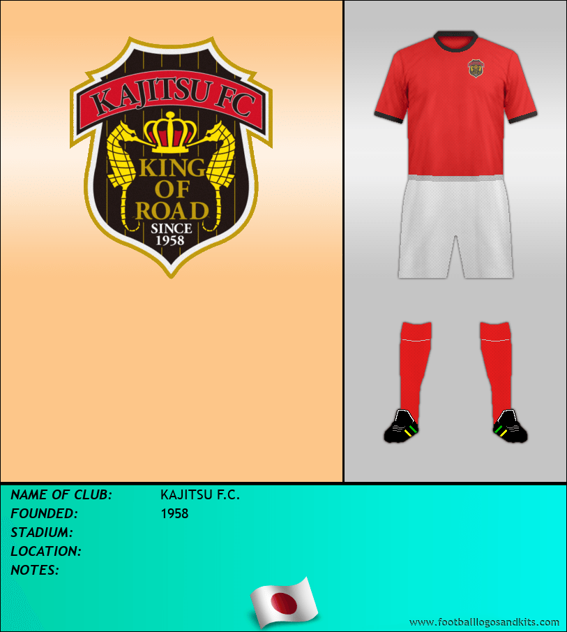 Logo of KAJITSU F.C.