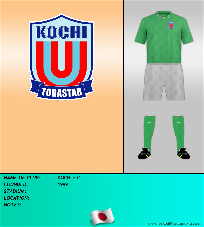 Logo of KOCHI F.C.