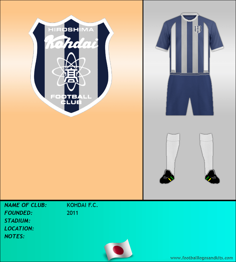 Logo of KOHDAI F.C.