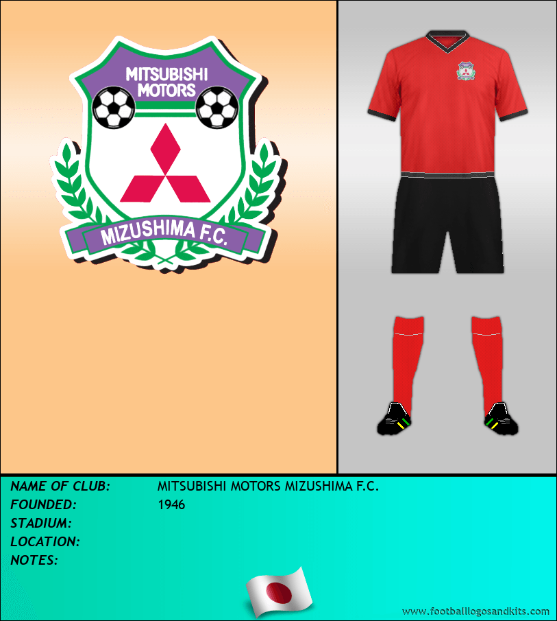 Logo of MITSUBISHI MOTORS MIZUSHIMA F.C.