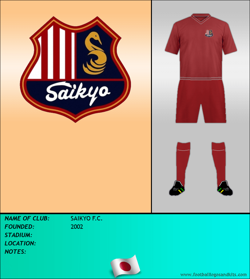 Logo of SAIKYO F.C.