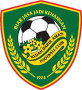Logo of KEDAH DARUL AMAN-min