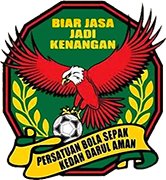 Logo of KEDAH F.A.-min