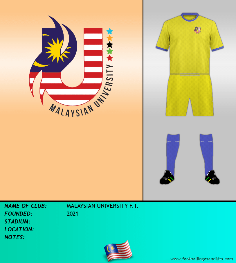 Logo of MALAYSIAN UNIVERSITY F.T.