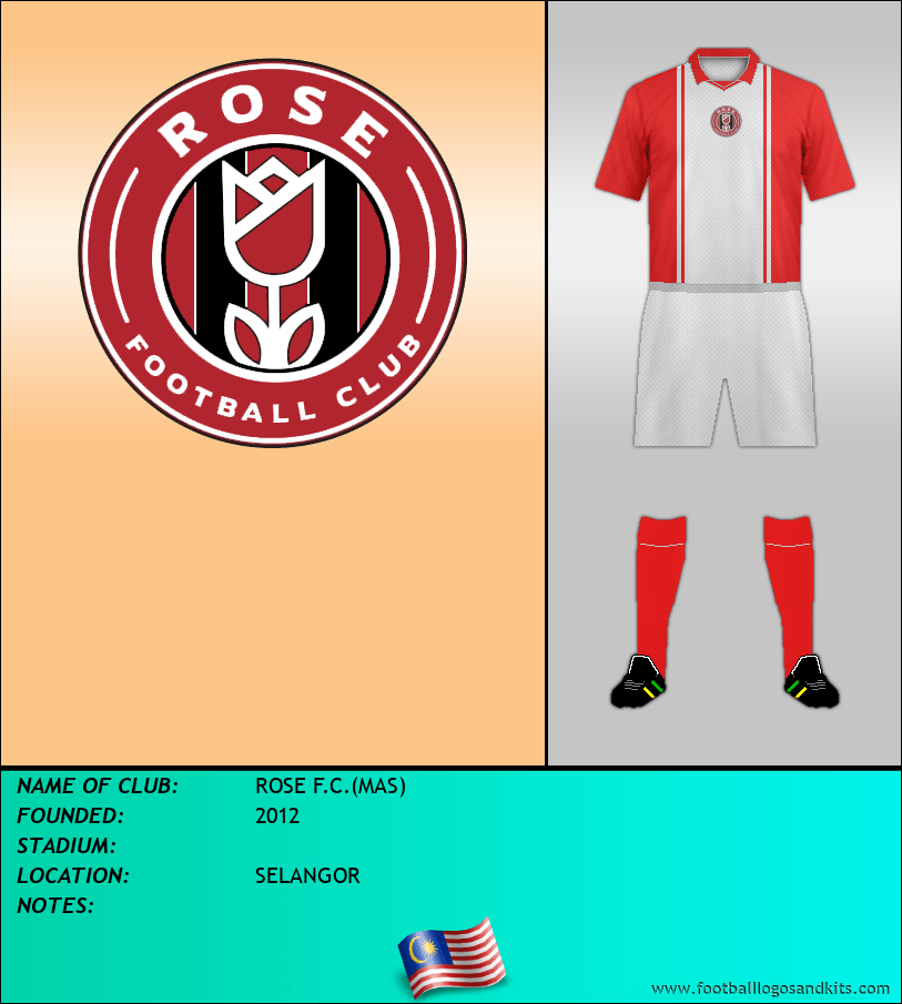 Logo of ROSE F.C.(MAS)