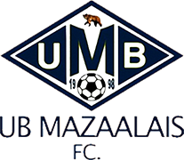 Logo of UB MAZAALAIS F.C.-min