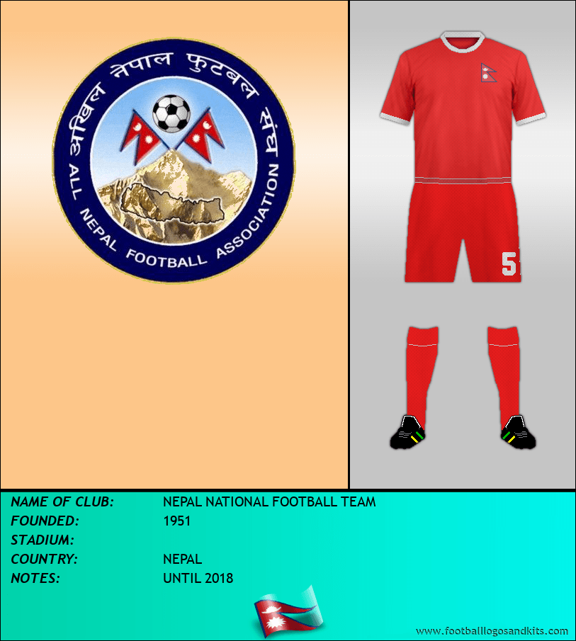 Logo of NEPAL NATIONAL FOOTBALL TEAM