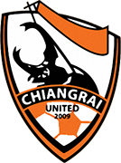 Logo of CHIANGRAI UNITED F.C.-min