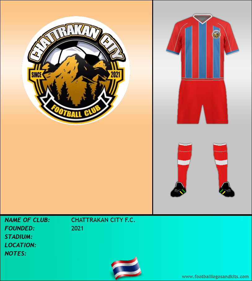 Logo of CHATTRAKAN CITY F.C.