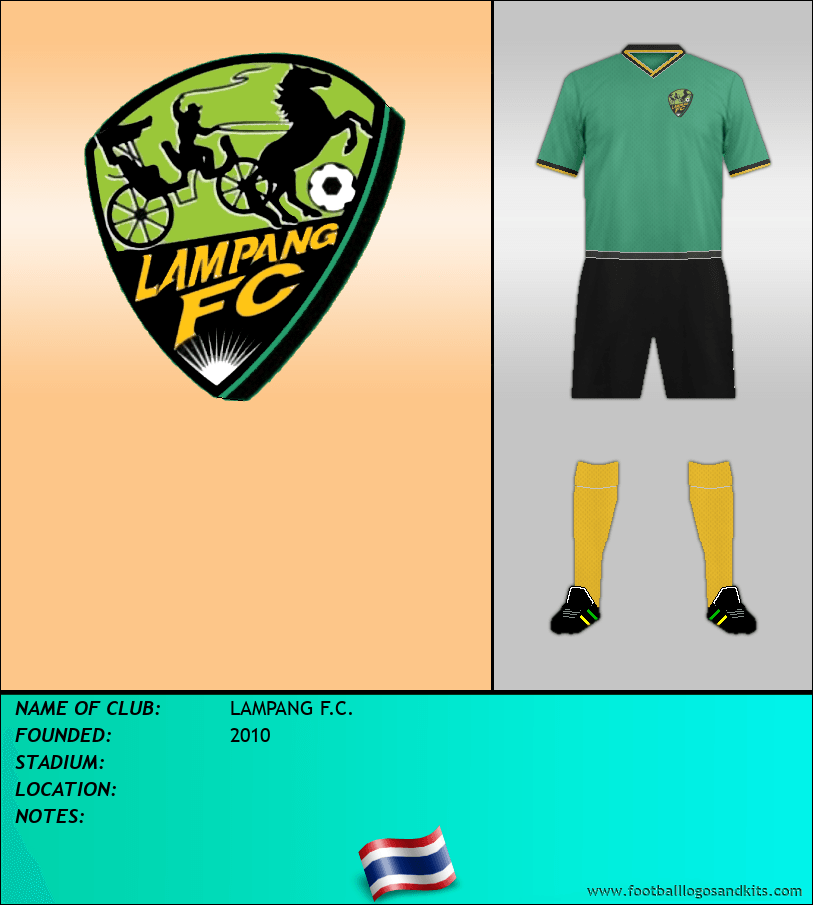 Logo of LAMPANG F.C.