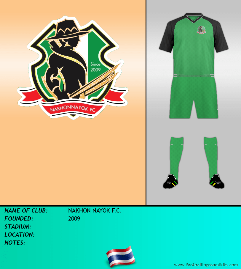Logo of NAKHON NAYOK F.C.