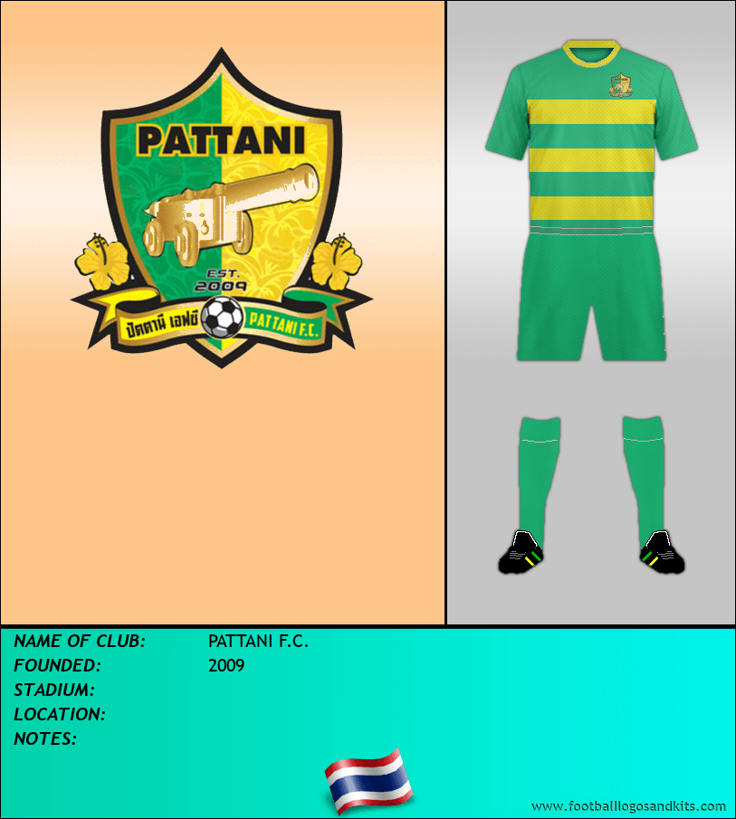 Logo of PATTANI F.C.