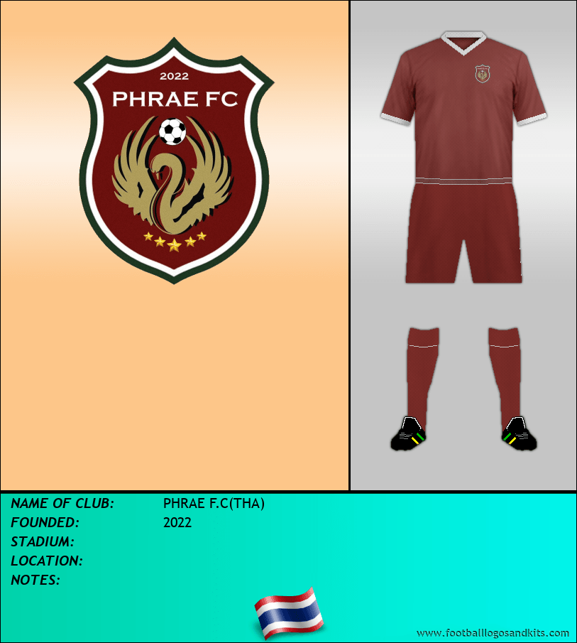 Logo of PHRAE F.C(THA)