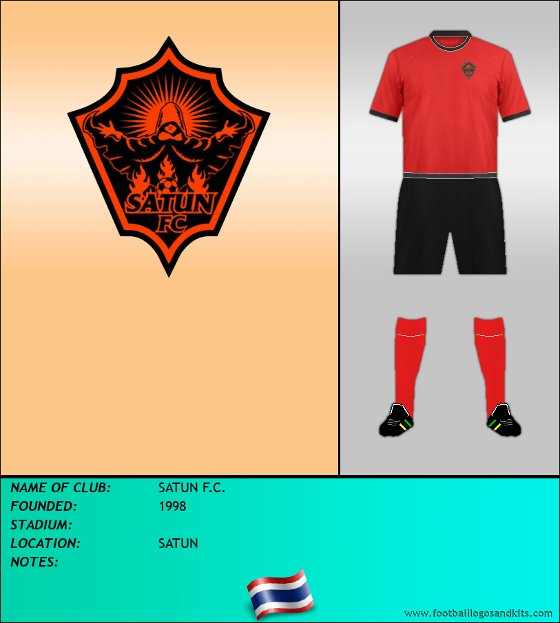 Logo of SATUN F.C.