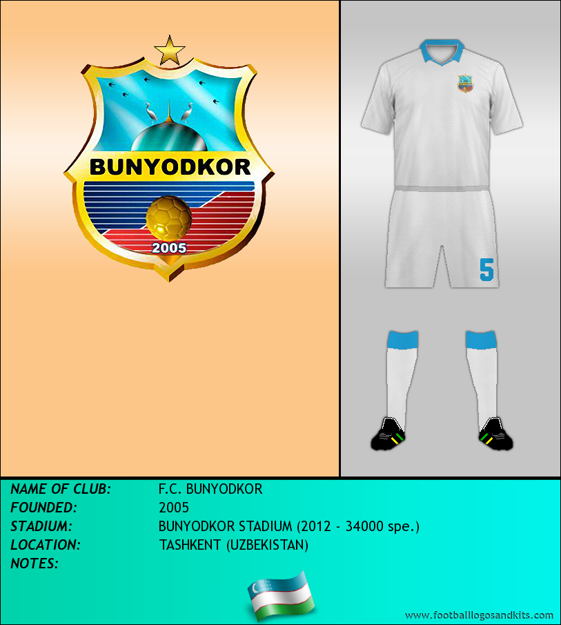 Logo of F.C. BUNYODKOR