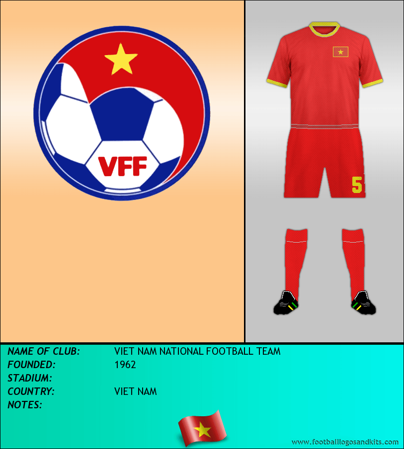 Logo of VIET NAM NATIONAL FOOTBALL TEAM