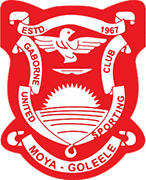 Logo of GABORONE UNITED S.C.-min