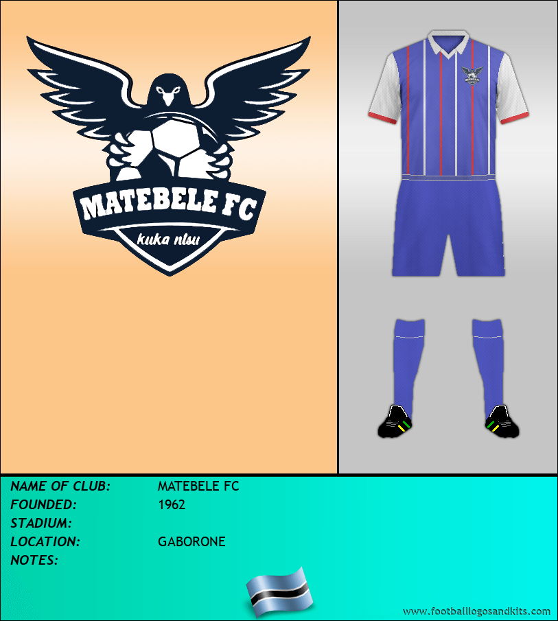 Logo of MATEBELE FC