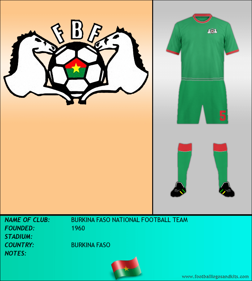 Logo of BURKINA FASO NATIONAL FOOTBALL TEAM