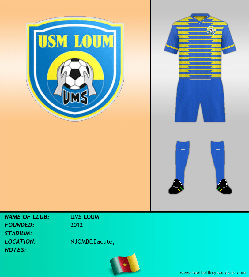 Logo of UMS LOUM