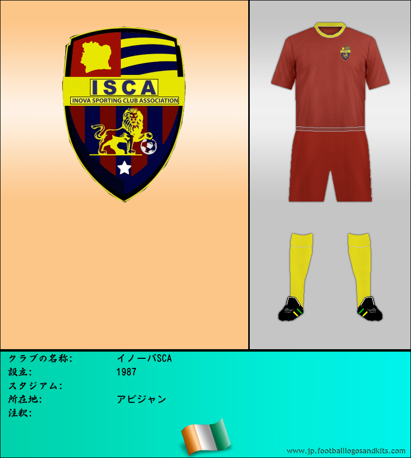 のロゴイノーバSCA