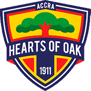 Logo of ACCRA HEARTS OF OAK S.C.-min