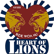 Logo of HEART OF LIONS F.C.-1-min