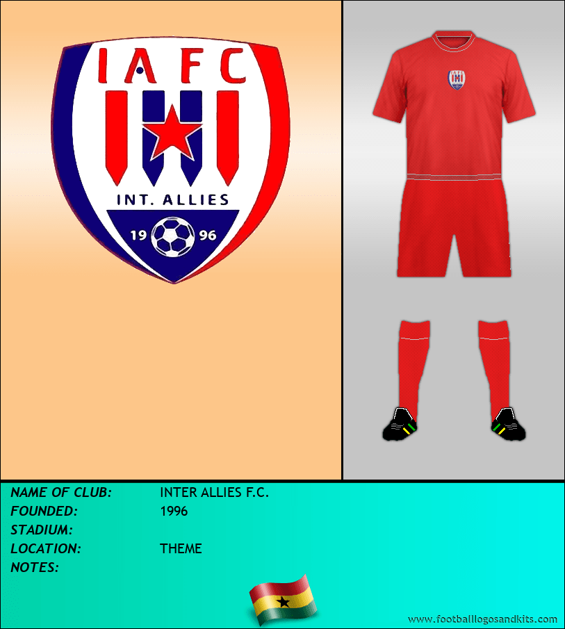 Logo of INTER ALLIES F.C.