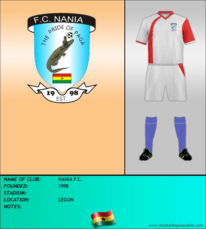 Logo of NANIA F.C.