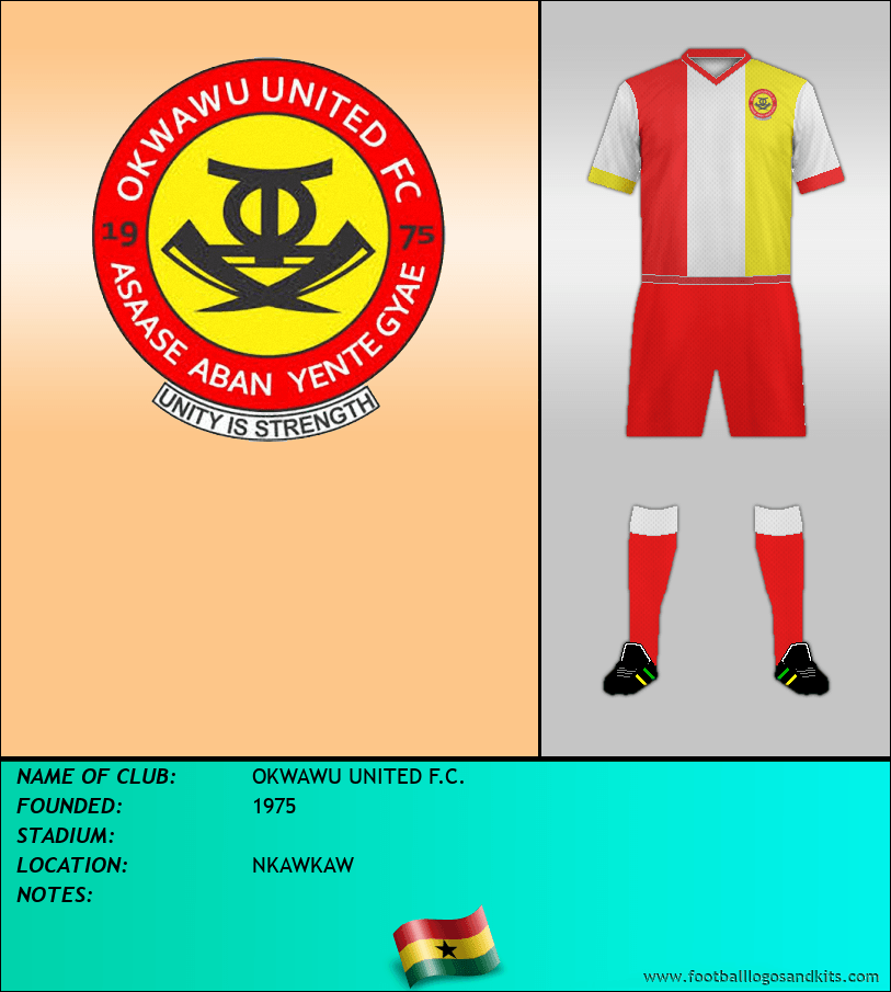 Logo of OKWAWU UNITED F.C.