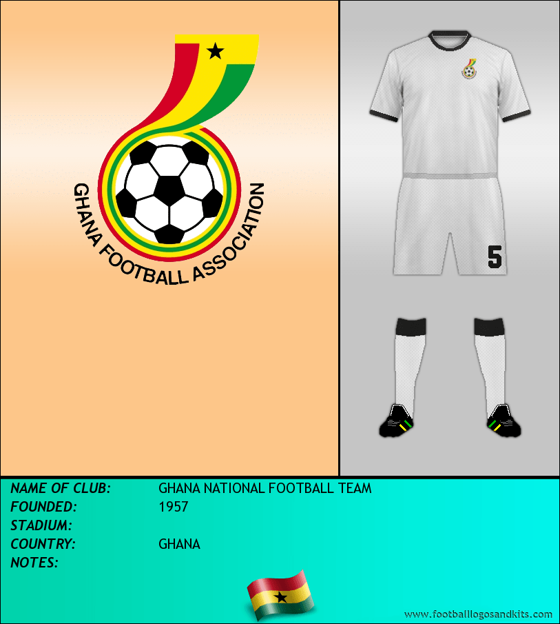 Logo of GHANA NATIONAL FOOTBALL TEAM