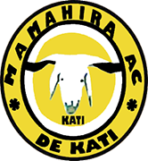 Logo of MAMAHIRA A.C.-min