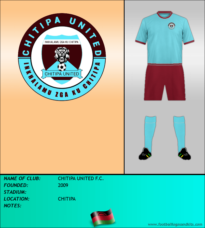 Logo of CHITIPA UNITED F.C.