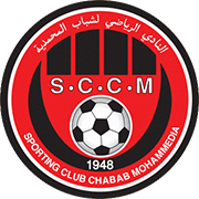 Logo of SPORTING C. C. MOHAMMEDIA-min