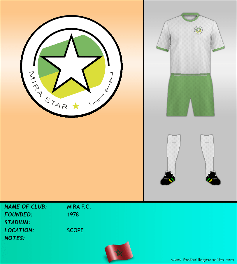 Logo of MIRA F.C.