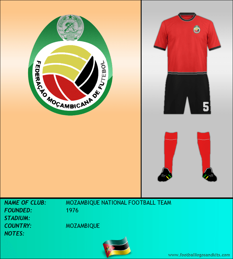 Logo of MOZAMBIQUE NATIONAL FOOTBALL TEAM