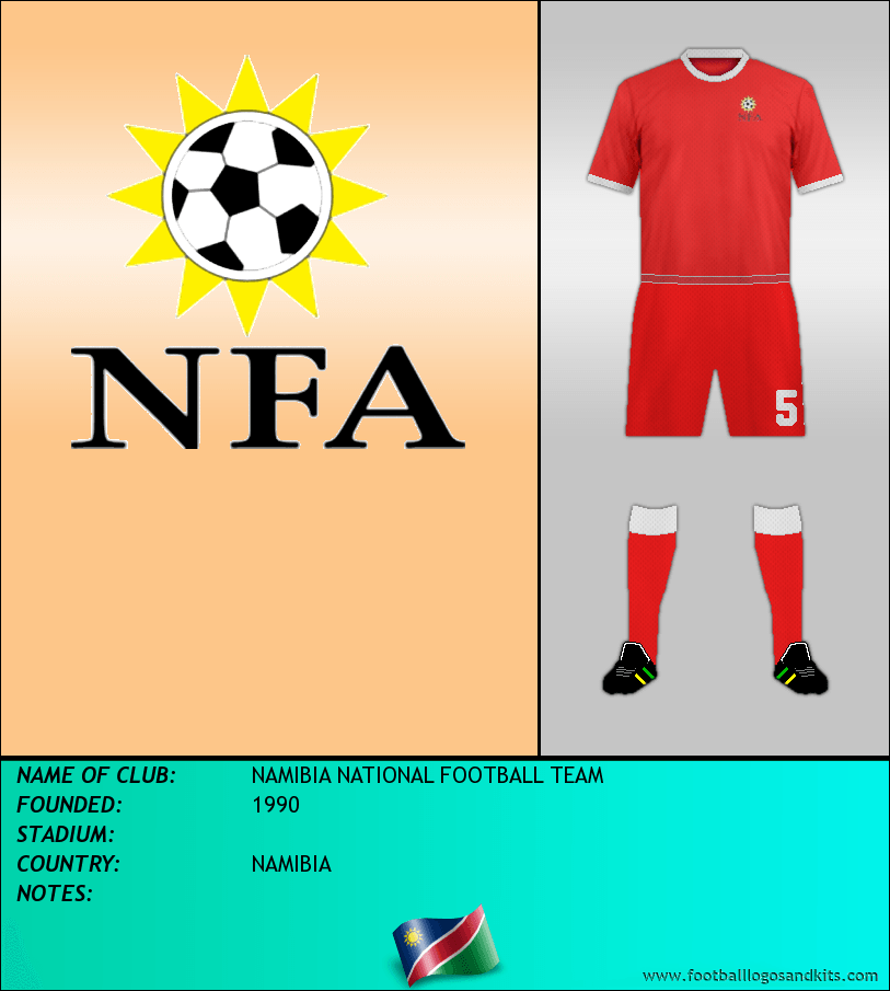 Logo of NAMIBIA NATIONAL FOOTBALL TEAM