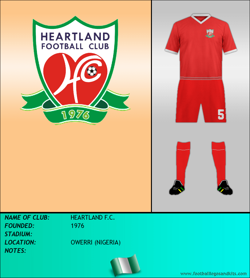Logo of HEARTLAND F.C.