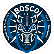 Logo of BOSCO F.C.(SEY)-min