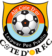 Logo of CÔTE D'OR F.C.(SEY)-min