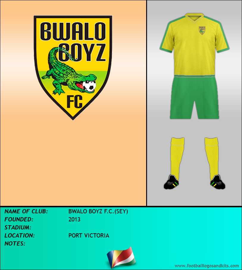 Logo of BWALO BOYZ F.C.(SEY)